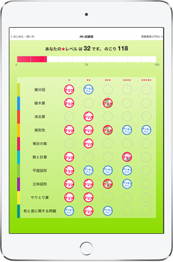 精選50題 受験算数入門