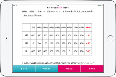 精選50題 受験算数入門