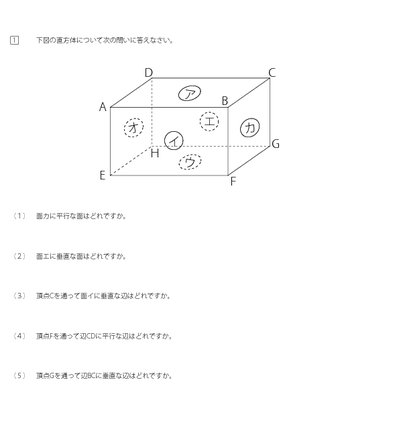 面と辺の位置関係