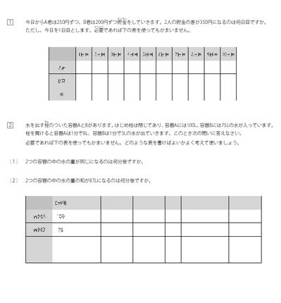 表の利用