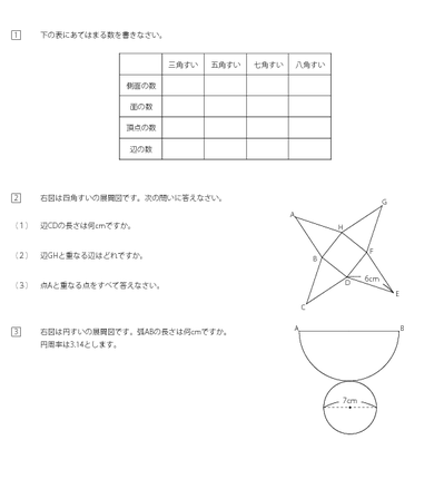 角すいと円すいの展開図