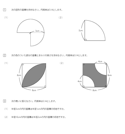 円の面積