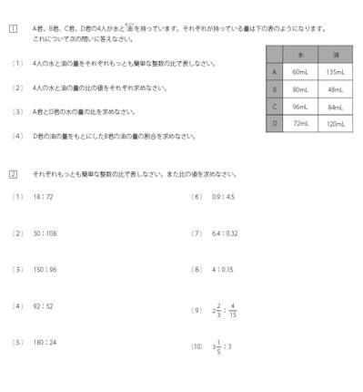 比と比の値