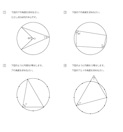 円と角度