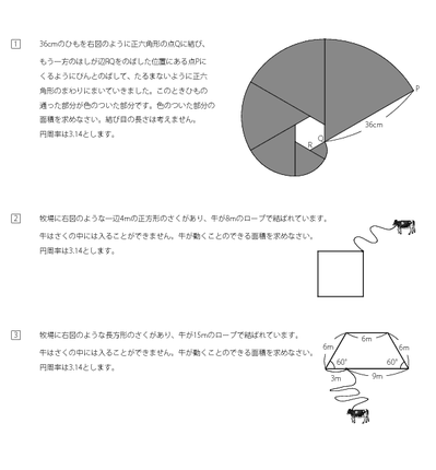 動く範囲