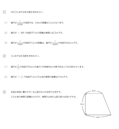 拡大図と縮図