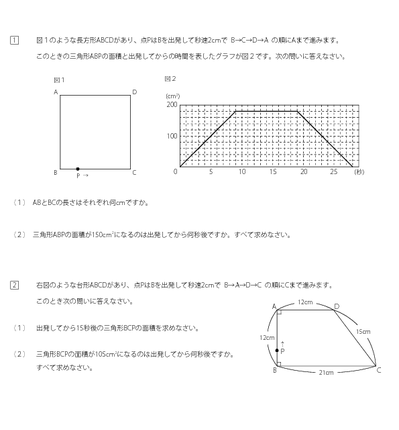 点の移動基礎