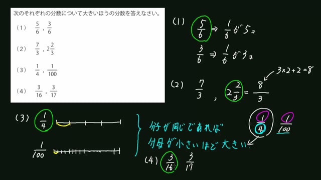 動画解説 みんなの算数オンライン 分母が等しい 分子が等しい分数の大きさ比べ