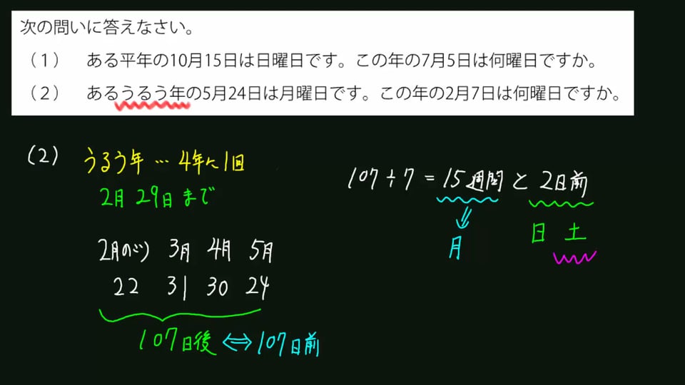 動画解説 みんなの算数オンライン ここで差がつく 過去の曜日の求める方法