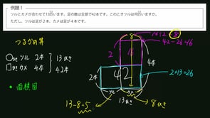 動画解説 みんなの算数オンライン 差が集まって になる 差集め算の入門